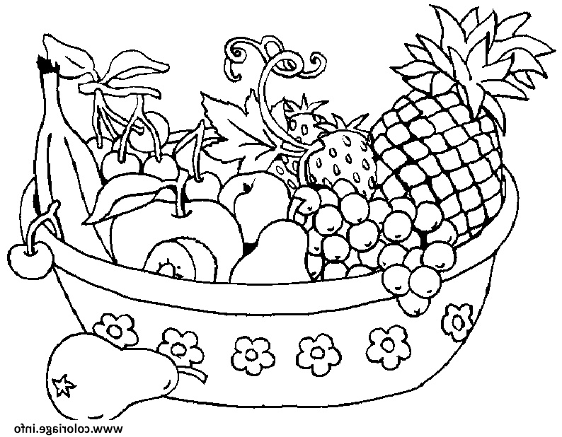 panier de fruits coloriage dessin