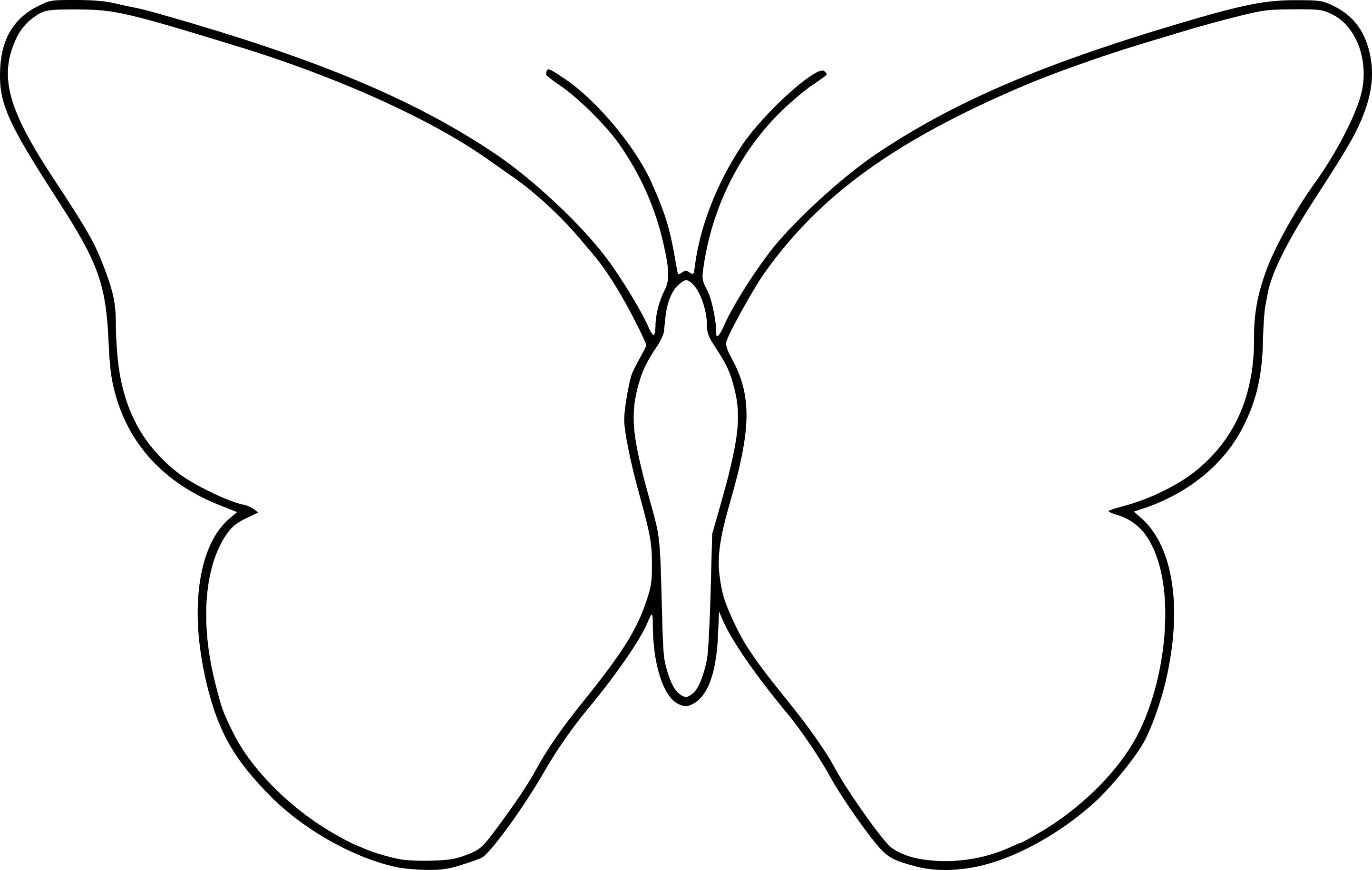 dessin papillon et abeille
